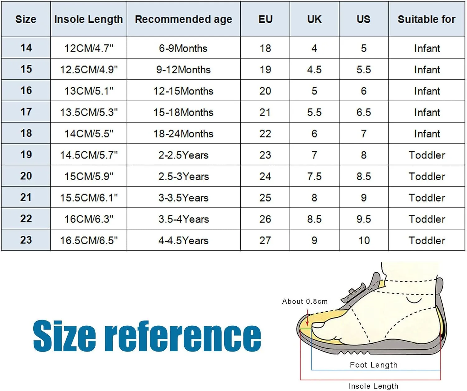 Baby Boys Girls High Top Ankle PU Leather Sneakers Soft Rubber Sole Infant Moccasins Newborn Non-Slip Sneaker (Purple, 3-3.5Years)