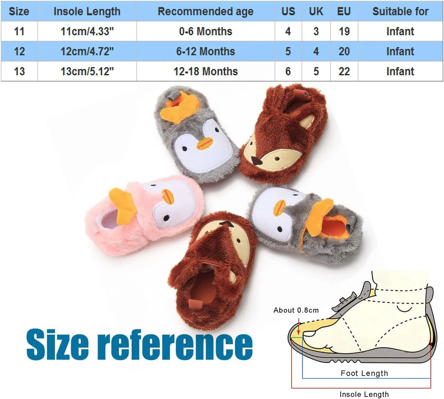 Baby Cute Shape Fuzzy Slippers Girls Boys Furry Soft Sole Non Slip House Slipper Infant Flannel Round Toe Shoes