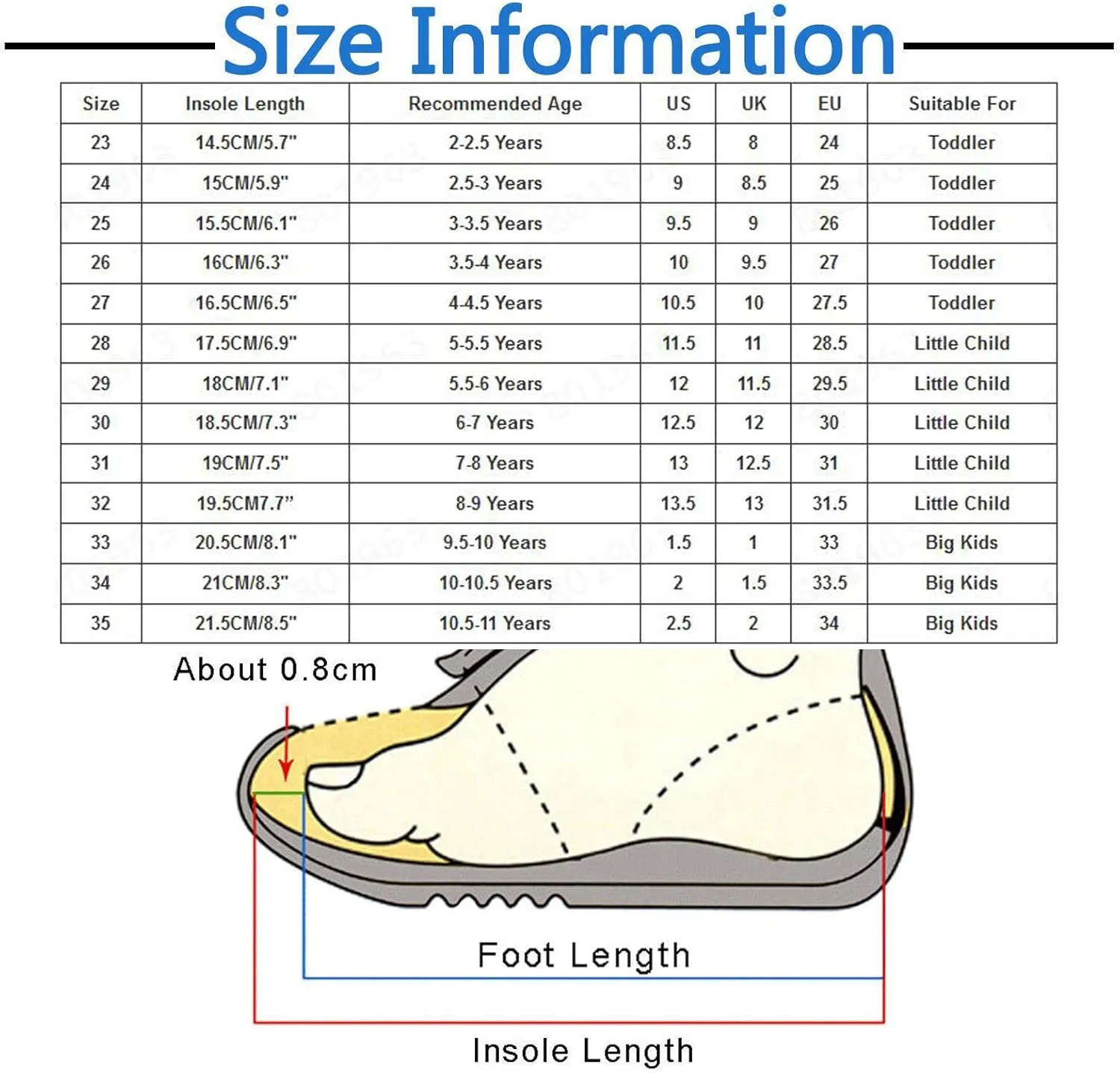 Baby Kids Princess Dress Fashion Spring Summer Children Casual Shoes Girls Thick Sole Slip On Leather Soft Closed Toe