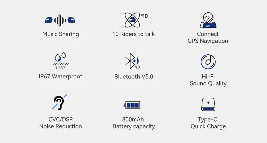Bluetooth 5.0 Motorcycle Intercom Helmet Headsets Wireless Communication