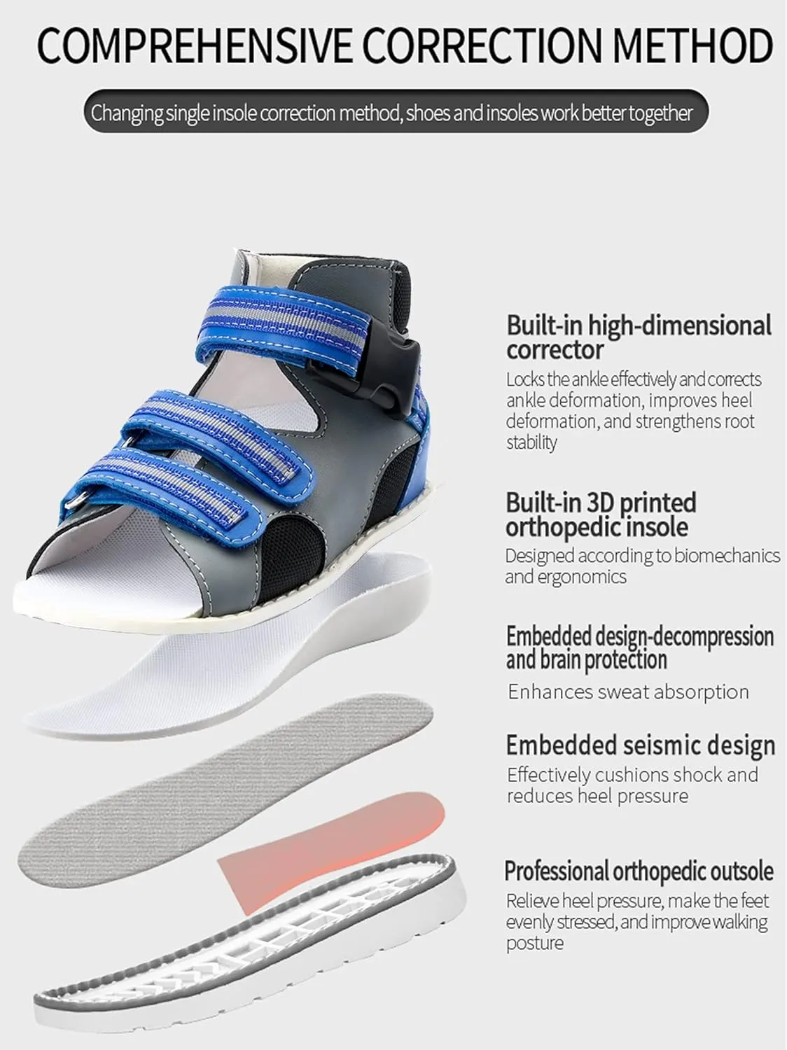 Orthopedic Sandals for Toddlers,Little Kids Leather Corrective Shoes with Arch and Ankle Support for Children's Foot Problems