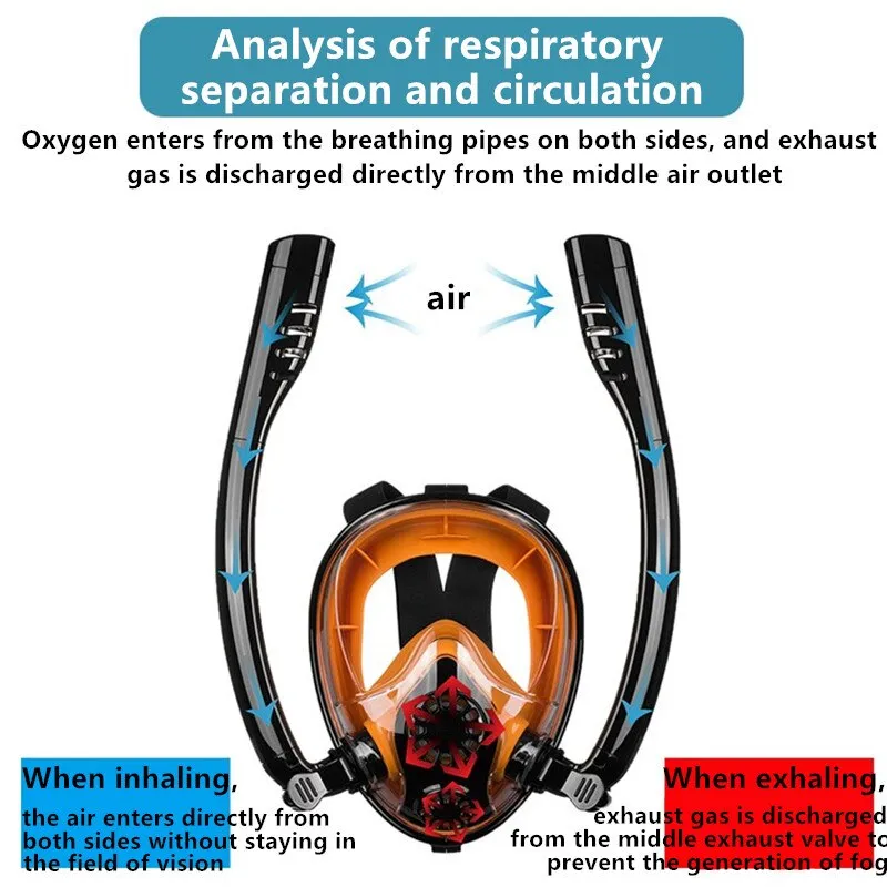 Snorkeling Mask Double Tube Silicone Full Dry Diving Mask Adult Swimming Mask Diving Goggles Self Contained Underwater Breathing