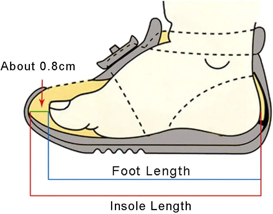 Toddler Infant Kids Baby Girls Boys Soft Sole Mesh Running Sport Shoes Outdoor Travel Sneakers 9M-5Years