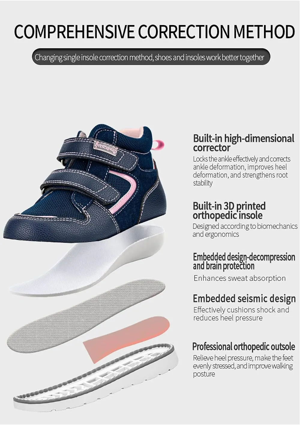 Toddlers Orthopedic ShoesKids High-top Corrective Sneakers for Boys and Girls with Arch and Ankle Support, Non-Slip Soles